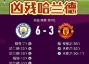 开云体育官方网站-包含勒沃库森绝地反击曼城，德利赫特统治全场的词条