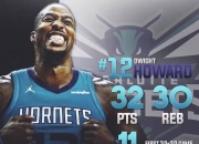 开云体育中国-包含猛龙客场逆转黄蜂，继续保持不败的词条