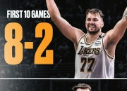 开云APP-湖人强势篮网，东契奇爆发神勇的简单介绍