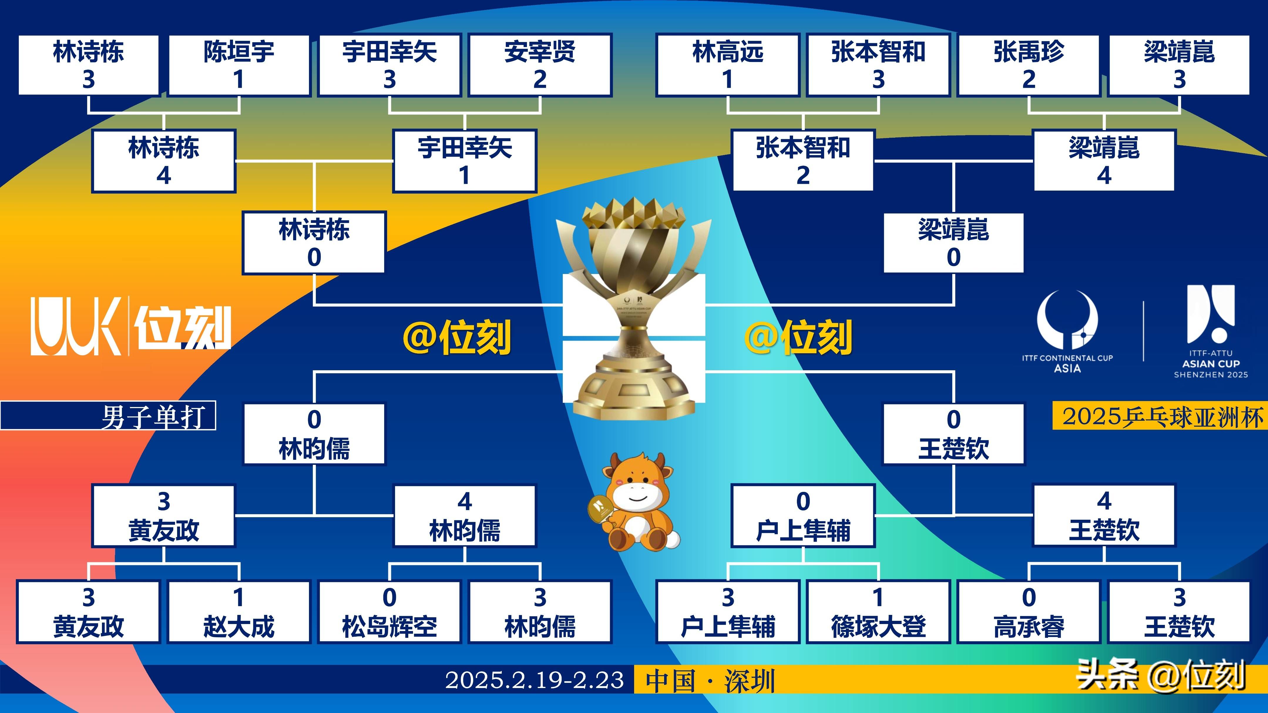 塞维利亚主场大胜，积分榜上升的简单介绍